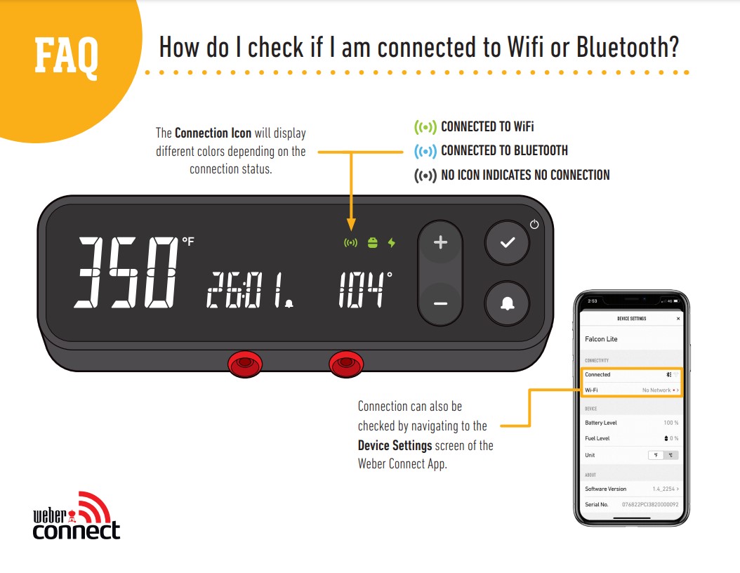 How do I know if I'm connected to WiFi or Bluetooth?