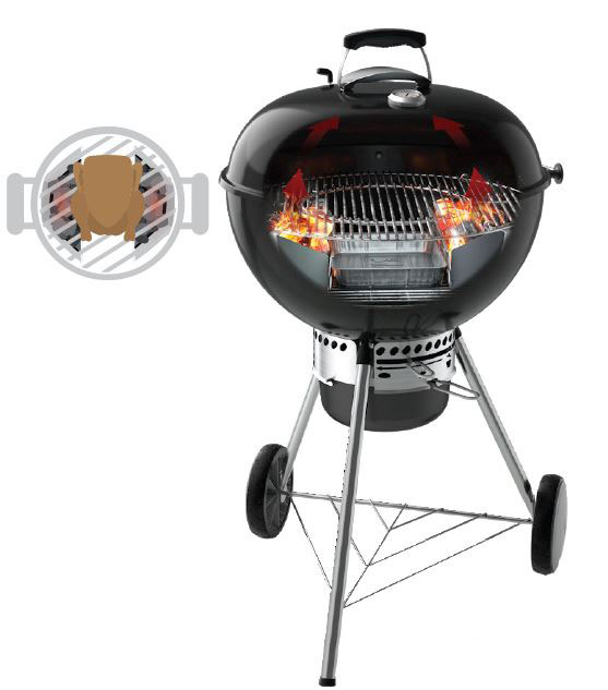 Direct/Indirect Cooking